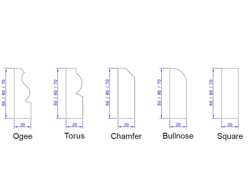 Architrave Profiles